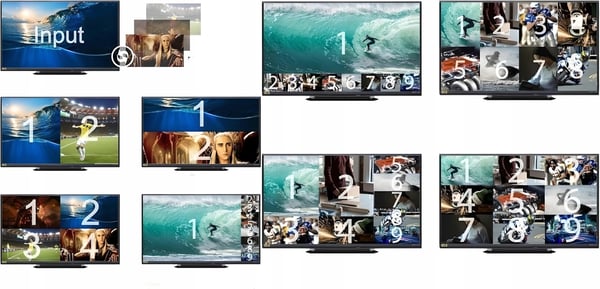 HDMI 9x1 MULTI VIEWER SWITCH 9x1 Splitter 4K FJERNBETJENING