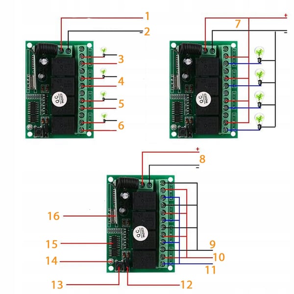 Relæmodul med 433 MHz fjernbetjening