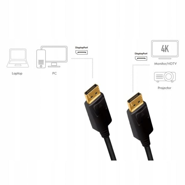 DisplayPort 1.2 LogiLink CD0102 M/M -kaapeli 3m