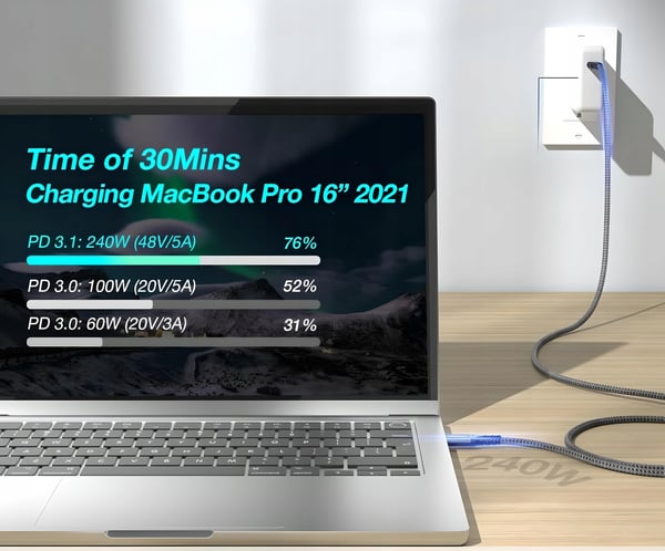 USB4 Thunderbolt 4 KABEL 240W 40Gbps 120Hz USB C KABEL NYLONFLETET 0,5M