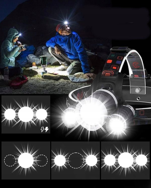 VATTENTÄT PANNLAMPA + USB-KABEL