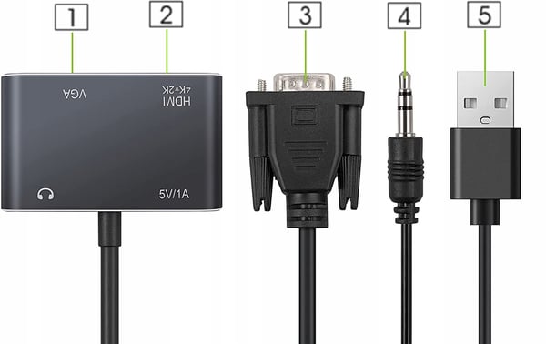 VGA D-SUB - HDMI + VGA + AUDIO -MUUNNINSOVITIMEN