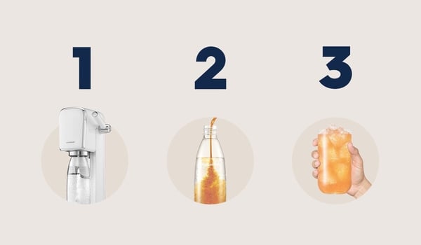 Sodastream Mountain Dew Diet -limsasuihkulähdesetti 3 kpl x 440 ml