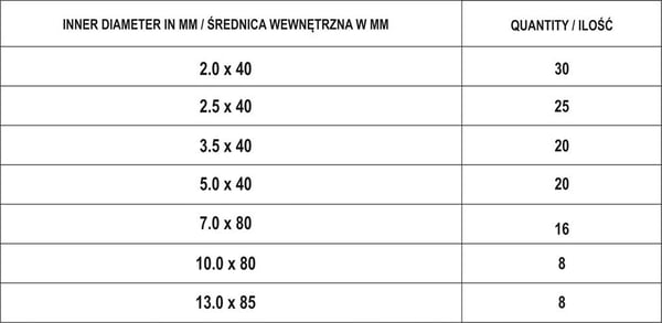 Kutisteletkusarja 127 osaa, sekoitus - YT-06866