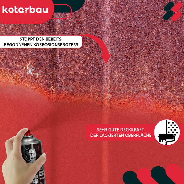 Punainen RAL3000 korroosionestoaine metallille 400 ml