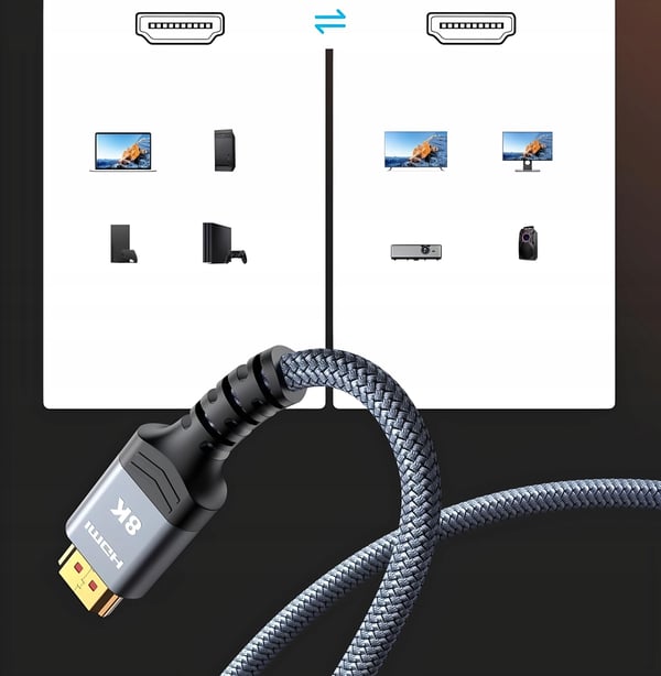 HDMI 2.1 Ultra High Speed-kabel 8K 60Hz 4K 120Hz 5m PS5 Xbox TV eARC UHD