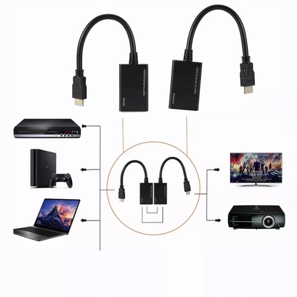 HDMI til LAN-konverterkabel over parsnoet RJ45 30M