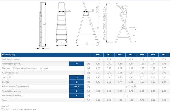 Vapaasti seisovat alumiinitikkaat 130 cm, 2 askelmaa + taso - DR1102