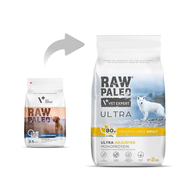 VetExpert Raw Paleo Ultra Turkey Medium & Larg Adult 2kg
