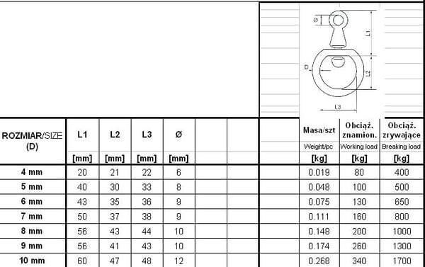 SUPERGALVANISERET SVIVEL 9MM - OKR 9 SUP
