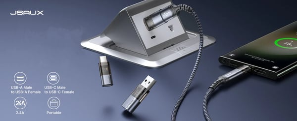 JSAUX USB-datablockare USB-C blockare av dataöverföring via USB