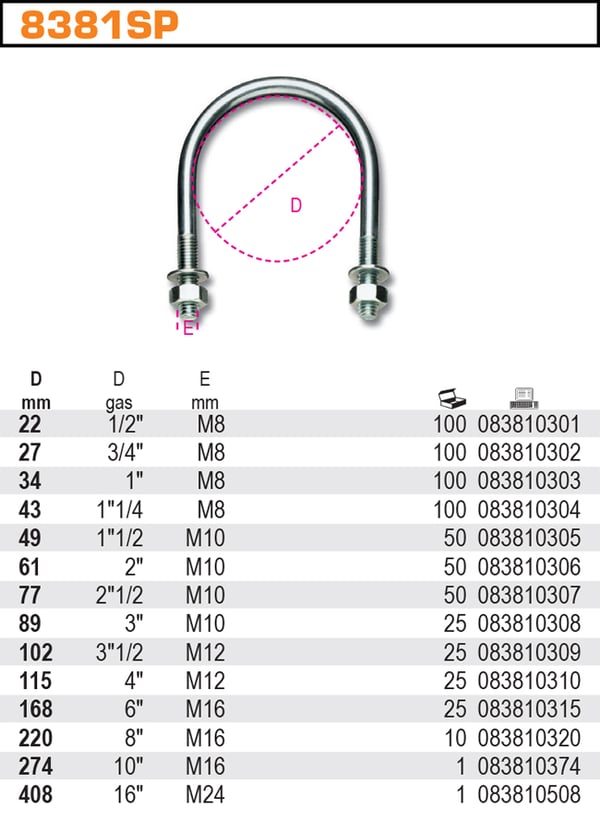 Klemmestang til rør M10 100*77MM - KR 77 GR