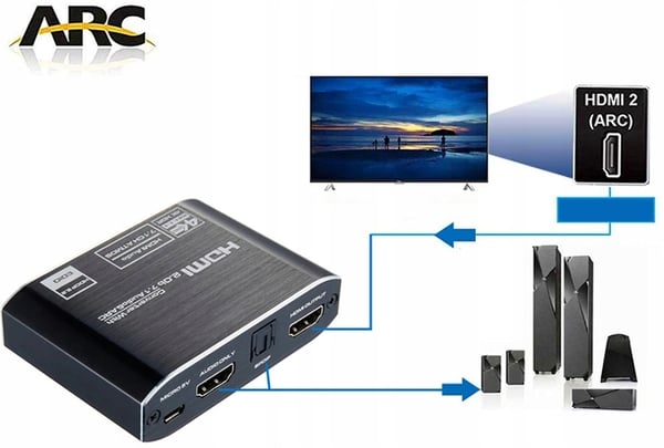HDMI 2.0 TOSLINK -äänimuunnin 5.1 ARC TOSLINK SPDIF HDCP 4K60