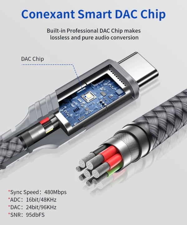 Jsaux DAC Audio USB-C - Mini Jack 3.5mm naaras AUX-sovitinkaapeli
