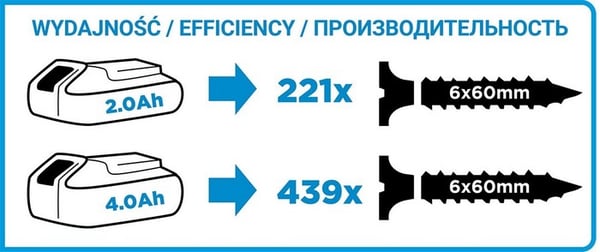 ENERGY+18V LI AKBURGERBORE/SKRUEVARE MED SLAG 13MM UDEN AKBURGER - T 58G010