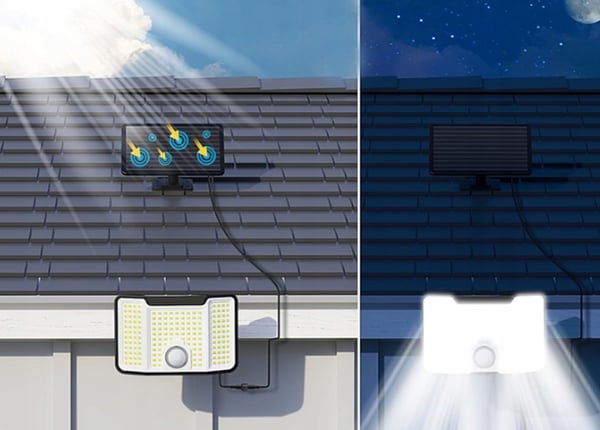Lumiled - Solcellelampe halogen LED reflektor SMD projektør med bevægelses- og skumringssensor