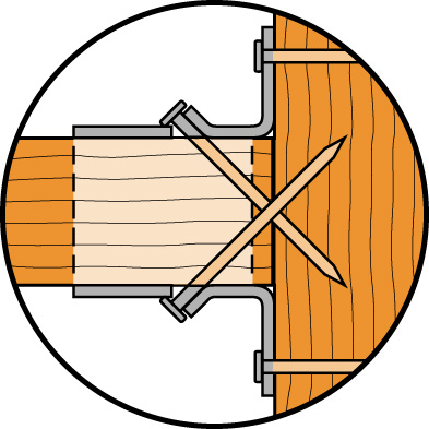 CNA 4,0x50mm tømrerfugesøm