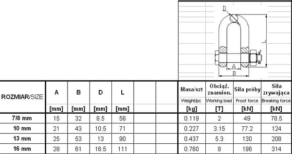 KETJUSAKKEL GM049-G8 10MM KUORMA 3,15T - SAKKEL 10 G8