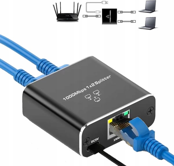 LAN-JAKAJA 1x2 SOVITIN KYTKIN JAKAJA 2xRJ45 ETHERNET 1000Mb GIGABIT