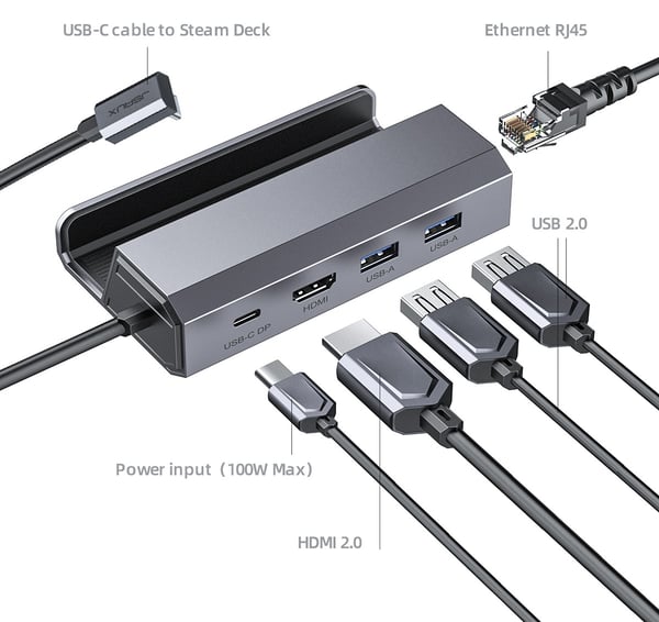 Dockingstation USB-C HUB jsaux HDMI 4k 120Hz 100W PD 100Mbps til Steam Deck