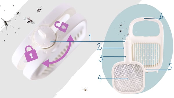 Insektslampe mod mygger, fluer og møl UV op til 60m2