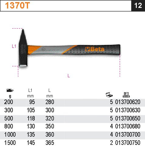 LUKKOSEPPÄVASARAT, MUOVIKAHVA 500G - BE 1370T/500