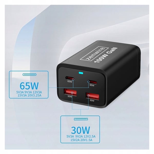 Vægoplader Strømforsyning 100W GaN III Cube AC Kabel 2x USB-C 65W 2x USB-A Zenwire YMS-608