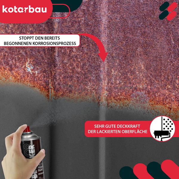 Rostbeskyttelse spraymaling til metalstakit og hegn beskyttelsesgrå RAL 7011 400 ml