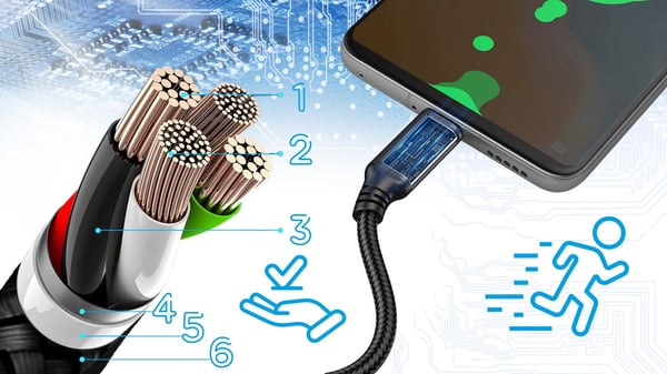 USB-C QC 3.0 2.4A -kaapeli, 1,8 metriä pitkä