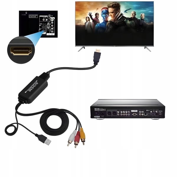AV til HDMI-konverteradapter CINCH RCA CVBS EURO-komposit