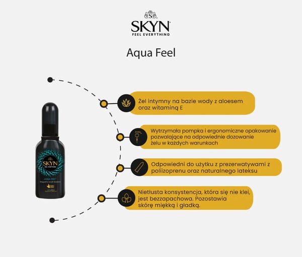Skyn Feel Everything Aqua Feel Aloe Vera intimgel 80 ml