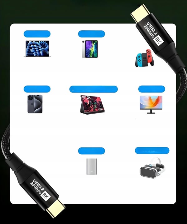 USB 3.2 Thunderbolt 3 -KAAPELI 100W 20Gbps 8K60Hz 4K120Hz USB-C-KAAPELI 1.5M