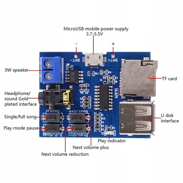 USB Micro SD MP3-spelarmodul