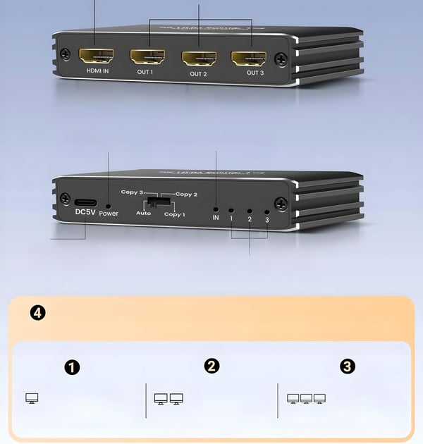 HDMI 2.1 SPLITTER 1x3 ULTRAHD SPLITTER HDCP 2.3 8K60HZ 4K 120HZ - 3 TV'er