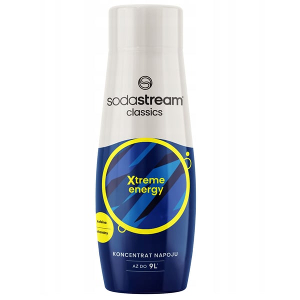 SodaStream-energiatiiviste