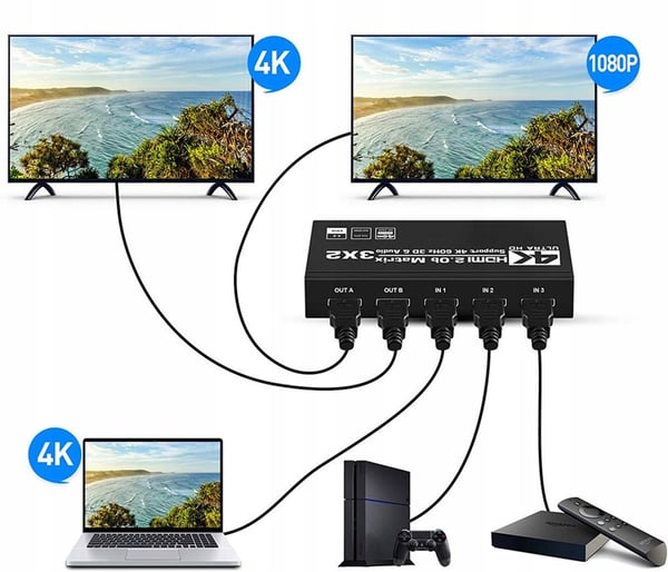 MATRIX HDMI 2.0 3x2 Switch Splitter SPDIF Extrakt