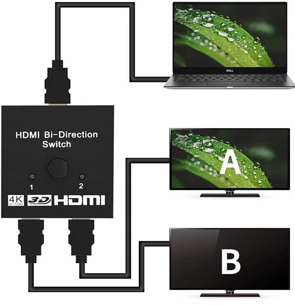 SWITCH HDMI 2.0 2x1 SPLITTER 1x2 Splitter Switch 4K/60Hz - PAWONIK