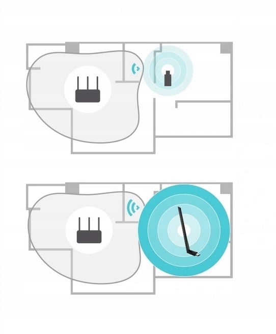 TP-Link Archer T2U Plus WiFi AC600 USB-verkkosovitin