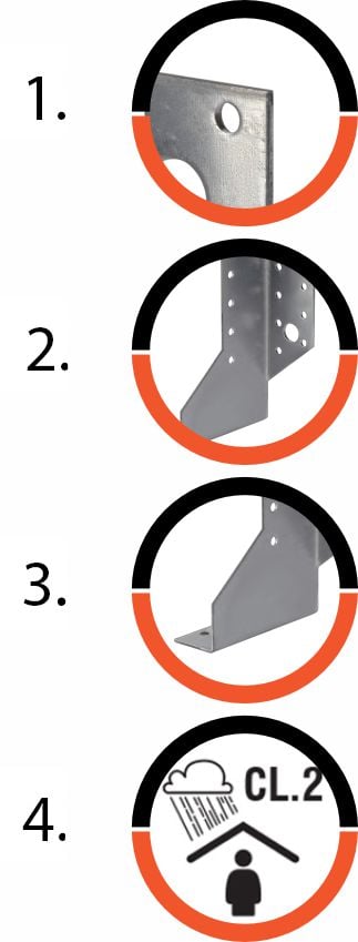 Splitpalkkikannake 30x138x84x2mm oikea