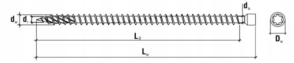 Fuldgevindsskruer, cylinderhoved wkfc-06280