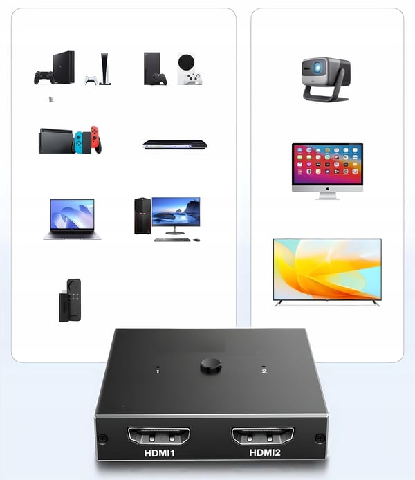 SWITCH HDMI 2.0 2x1 SPLITTER 1x2 Splitter Switch 4K/60Hz HDCP 2.2