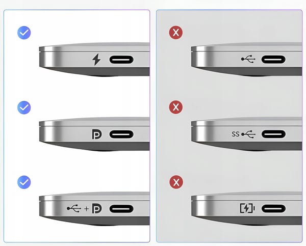 USB C til HDMI-kabeladapter USB-C TYPE C 3.1 FULLHD 4K UHD 1,8M