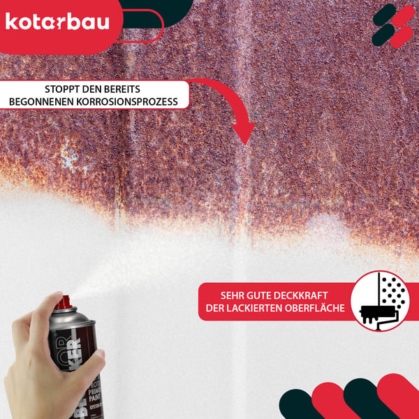 Rostbeskyttende spraymaling til metalstakit og portaler hvid RAL 9010 400 ml
