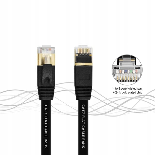 Netværkskabel LAN Ethernet flad SFTP CAT7 5m sort