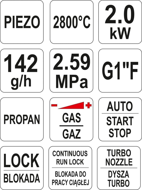 TURBOGASBRÄNNARE - YT-36715