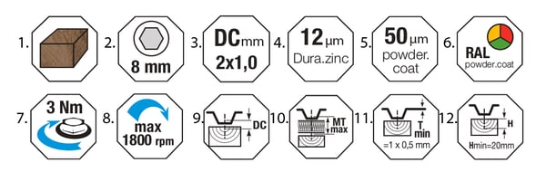 Landmandsskruer GTF2 Z14 4,8x35mm RAL 6020