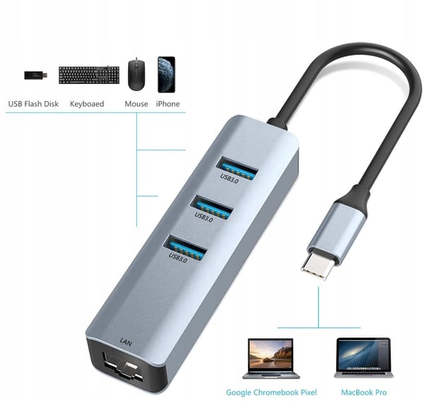 HUB ADAPTER USB-C LAN ETHERNET RJ45 GIGABIT 1000 Mbps
