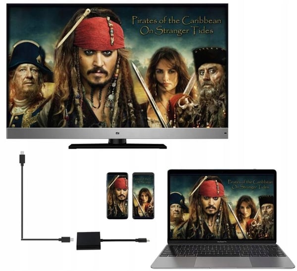 USB-C Hub Adapter HDMI 4K USB 3.0 PD