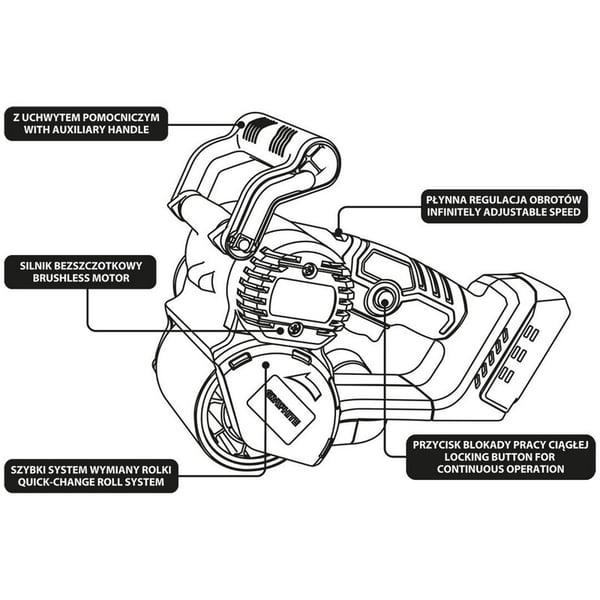 ENERGY+ 18V BATTERIDREVET SATINERETØJ, UDEN BATTERI - T 58GE137