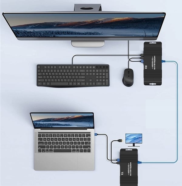 JATKOJOHDAIN HDMI LAN KVM USB RJ45 60M ETHERNET LOPOUT
